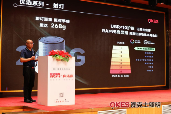 聚勢·向（xiàng）未來（lái）丨91香蕉视频破解版智能照明2024春季訂貨會盛大召開